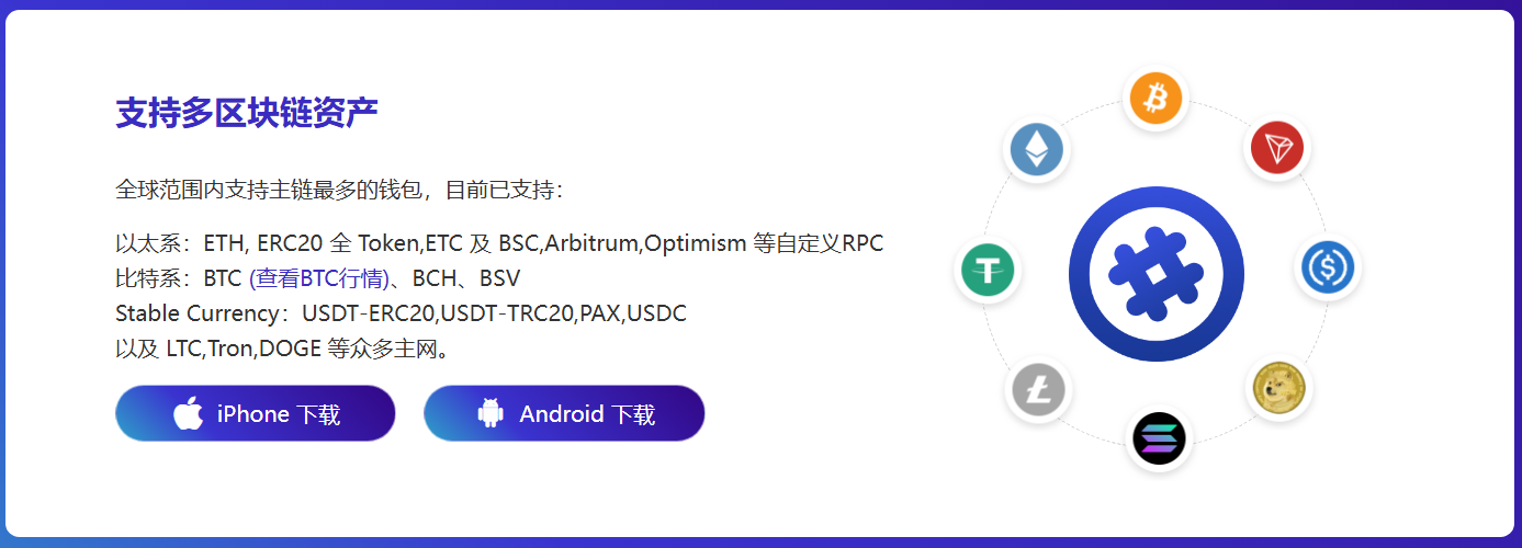 证照